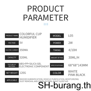 เครื่องฟอกอากาศ ทําความชื้น แบบพกพา พอร์ต USB สําหรับทําความสะอาดรถยนต์