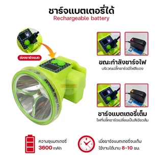 ไฟฉายคาดหัว ตรานก กันน้ำ ลุยฝน ชาร์จแบตได้ ไม่ต้องใส่ถ่าน แบตอึด 8-10 ชม. ไฟคาดหัว ส่องกบ เดินป่า