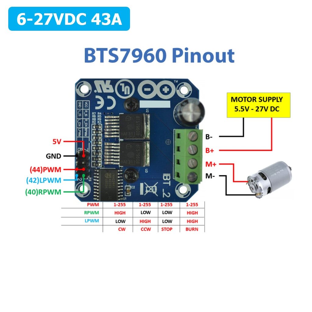 (1ชิ้น) NA105 โมดูลขับมอเตอร์ 6-27VDC 43A High Power Motor Driver BTS7960 ไดร์ฟมอเตอร์ กระแสสูง รูปที่ 5