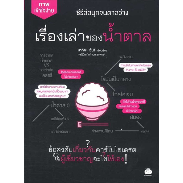 #เรื่องเล่าของน้ำตาล
#วิธีควบคุมน้ำตาล
#สาเหตุของความอ้วน
#สนุกจนตาสว่าง
#สุขภาพ ความงาม