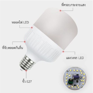 สว่างที่สุด หลอดไฟ ทรงกระบอก LED มีขนาด 20W 30W 40W 50W 60W ยี่ห้อ IWACHI รุ่น GE1008 มี สีขาว Daylight และ สีวอร์มไวท์