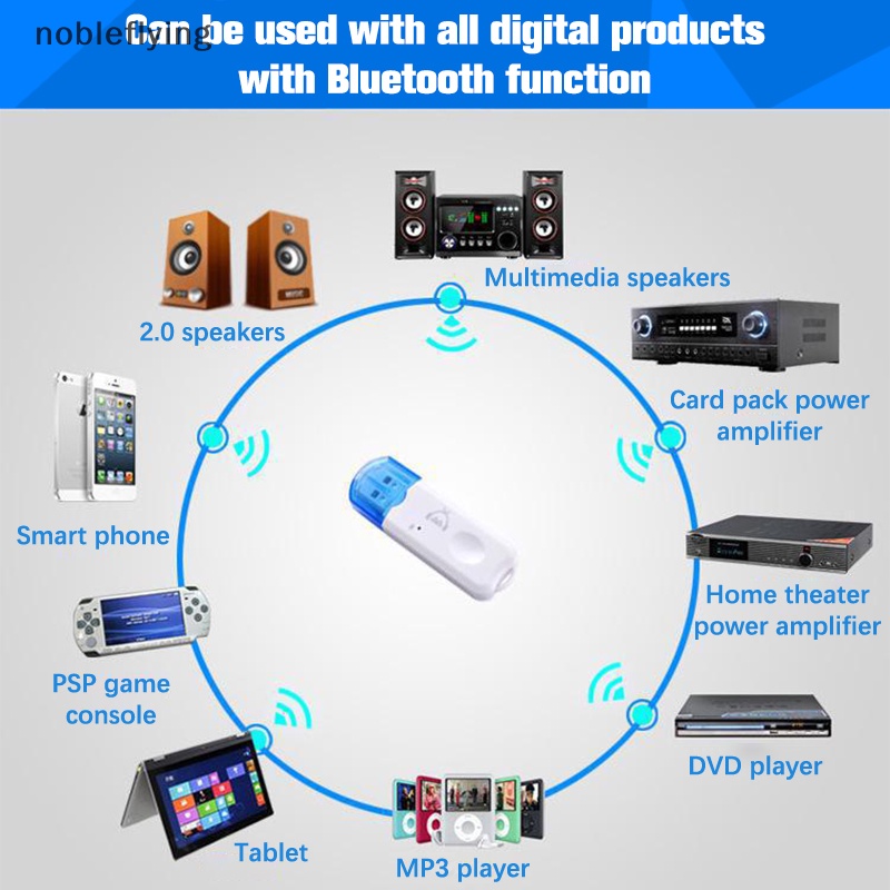 Nf อะแดปเตอร์ส่งสัญญาณเสียงบลูทูธ 5.0 5.0 APTX HD LL ความล่าช้าต่ํา USB ไร้สาย สําหรับโน้ตบุ๊ก PC TV nobleflying