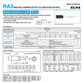 ตัวเก็บประจุอลูมิเนียมไฟฟ้า ELNA RA3 25V 47uf 100uf สําหรับเครื่องเสียง 2 ชิ้น