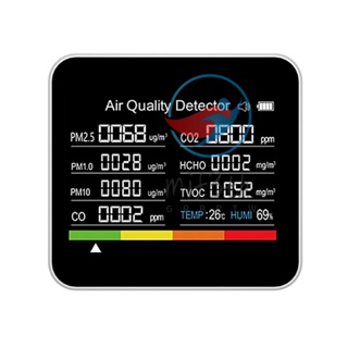 Mif) 9 in 1 เครื่องตรวจจับคุณภาพอากาศ CO2 CO2 CO TVOC HCHO PM2.5 PM1.0 PM10 พร้อมฟังก์ชั่นเตือนภัย สําหรับบ้าน สํานักงาน รถยนต์