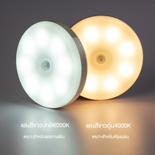 COMELY ไฟเซ็นเซอร์ LED ไฟกลางคืนชาร์จ ไฟเซนเซอร์อัตโนมัติ โคมไฟเหนี่ยวนำร่างกายมนุษย์ โคมไฟติดผนังห้องนอน Motion Auto Sensor Light