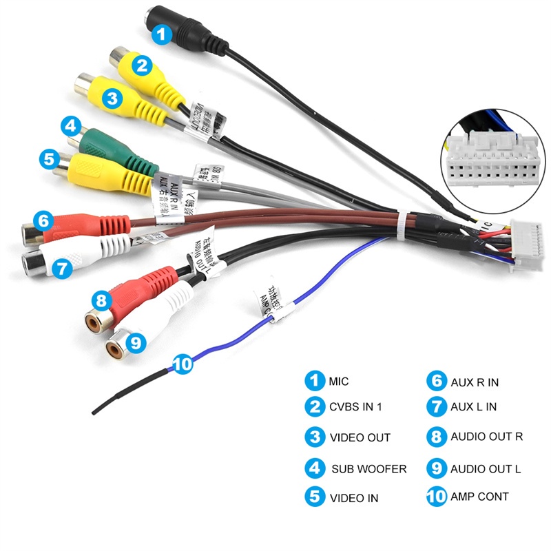 ไมโครโฟนสเตอริโอ บลูทูธ 3.5 มม. สําหรับเครื่องเล่น GPS DVD 3.5 มม.