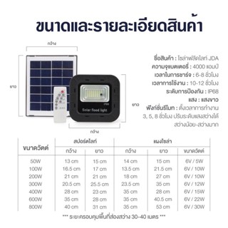 ไฟส่องสว่างแสงสวย SAFE&amp;SAVE ไฟสปอตไลท์ โคมไฟถนนโซล่าเซลล์ สปอร์ตไลท์โซล่าเซลล์ ไฟโซล่าและแผงโซล่า