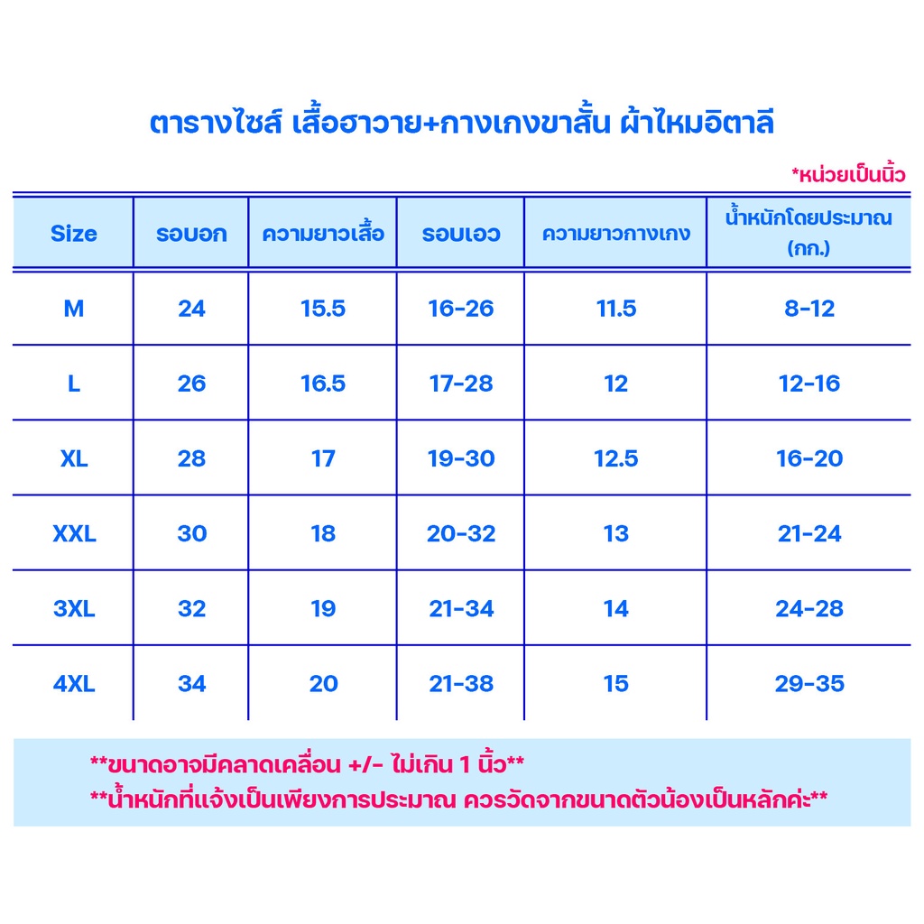 SHK0760#2 ชุดเด็ก เซ็ตเสื้อฮาวาย+กางเกงขาสั้น ผ้าไหมอิตาลี ลายฉลาม ชาร์ค เสื้อผ้าเด็ก ชุดเด็กแฟชั่น ชุดเด็กลายการ์ตูน ราคา ถูกที่สุด ดีลบีเคเค แกลเลอรีภาพที่ 4