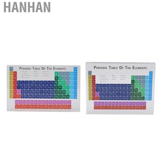 Hanhan Periodic Table Elements  Acrylic Periodic Table Decoration Educational Portable  for School for Laboratory