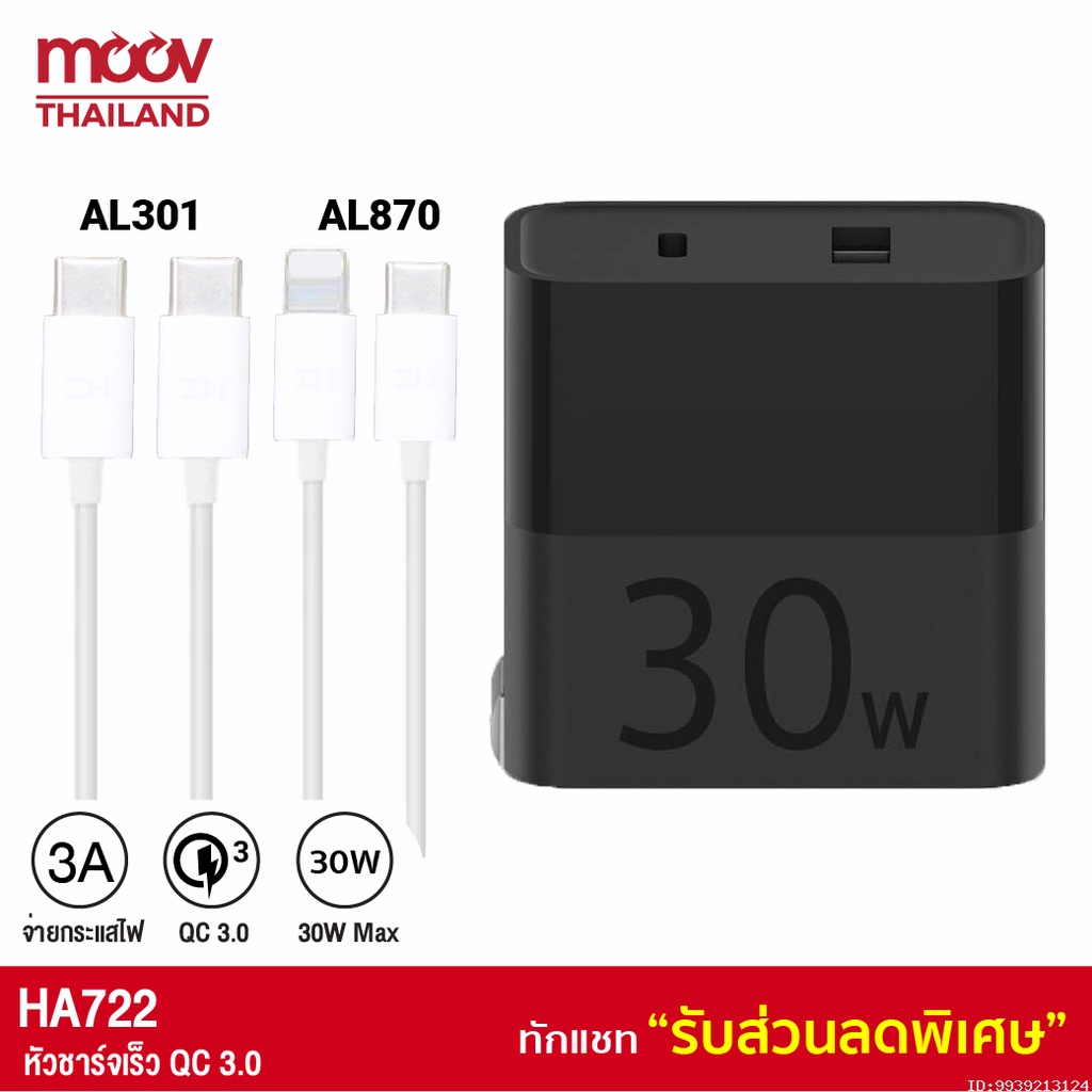 [296บ. ส่งด่วน] ZMI HA722 / AL301 / AL870 หัวชาร์จเร็ว 2 พอร์ต 30W รองรับ PD QC 3.0 Fast Charge 12