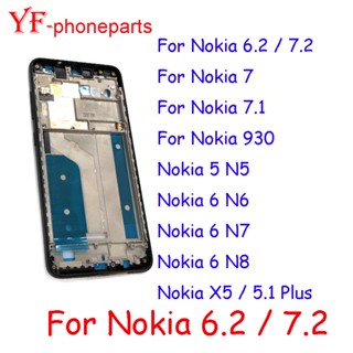 กรอบกลาง คุณภาพดี สําหรับ Nokia 6.2 7.2 7.1 7 930 N5 N6 N7 N8 x5 5.1 Plus