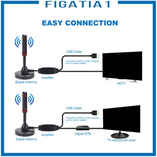 [figatia1] เสาอากาศทีวีดิจิทัล USB ระยะไกล 14.77 ฟุต สําหรับ Atsc