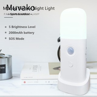 MUVAKO โคมไฟกลางคืน แบบพกพา หรี่แสงได้ สําหรับเด็ก LED