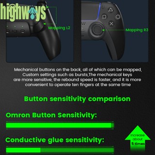 อุปกรณ์เสริมปุ่มกดควบคุมเกม สําหรับ PS5 [highways.th]