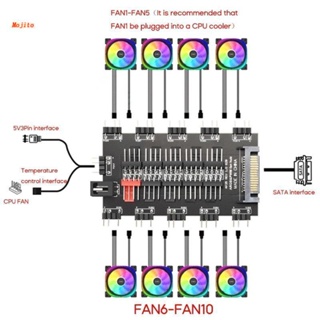 Mojito สายเคเบิลต่อขยาย 5V 3Pin ARGB RGBW AURA SYNC RGB 10 ฮับ