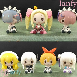 Lanfy Q Version โมเดลฟิกเกอร์พีวีซีรูปการ์ตูนอนิเมะขนาดเล็กของเล่นสําหรับเด็ก 7ชิ้น/ชุด