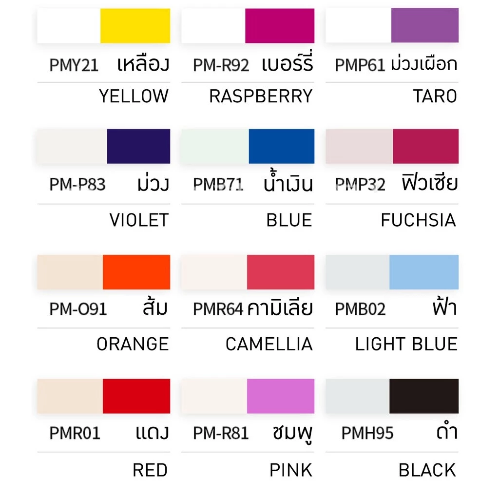 ผงเปลี่ยนสีตามแสงแดด / Photocromic Pigment ขนาด 1 กรัม