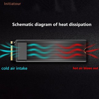 [Initiatour] แผ่นระบายความร้อนฮาร์ดดิสก์โซลิดสเตท M.2 SSD PCI-E NVMe M2 2280