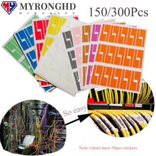 Myronghd ป้ายฉลากไฟเบอร์ออแกไนเซอร์ กันน้ํา สําหรับจัดเก็บสายเคเบิ้ล เครือข่าย 150 300 ชิ้น