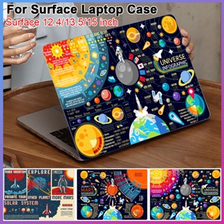 Matte Crystal Case For Microsoft Surface Laptop 3 4 5 13.5 15 Inch Go 2 12.4 Inch Case Cover Accessories Front And Back Protector With Free Keyboard Cover BXY9