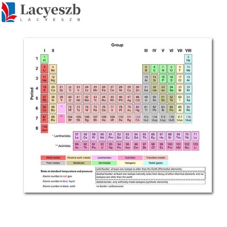 Lacyeszb โปสเตอร์กระดาษ ธาตุธาตุ เพื่อการเรียนรู้ สําหรับตกแต่งบ้าน ห้องนอน โรงเรียน