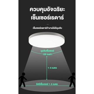 The Lamp ไฟเซนเซอร์15W 24W ไฟเซนเซอร์ LED เพดานสวิตช์อัตโนมัติ Sensor ไฟกลางคืนไฟเซนเซอร์ Motion หลอดไฟภายนอก