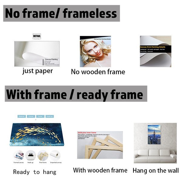 โปสเตอร์ผ้าใบ พิมพ์ลายตารางธาตุวิทยาศาสตร์ สําหรับตกแต่งผนังห้องปฏิบัติการ 1010 - รูปที่ 2