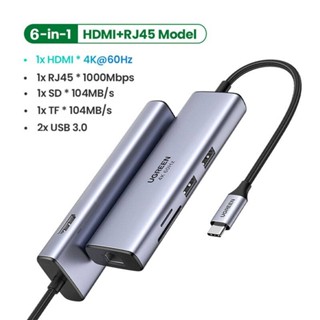 UGREEN 20954 6-in-1 RJ45 + HDMI 4K60HZ + SD + TF + 2*USB3.0