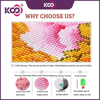 【KS Customize】ชุดงานจิตรกรรมเม็ดบีด ทรงเพชรกลม ทรงสี่เหลี่ยม ขนาดใหญ่ 5D DIY สําหรับตกแต่งบ้าน 11 ชิ้น
