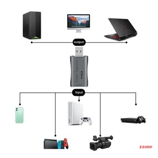 Zzz การ์ดจับภาพวีดิโอ USB3.0 รองรับวิดีโอ 4K60hz สําหรับคอมพิวเตอร์ การออกอากาศ การสอนออนไลน์ การเล่นเกม