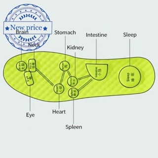 แผ่นยางพารา ระงับกลิ่นกาย กันการสึกหรอ B9M2