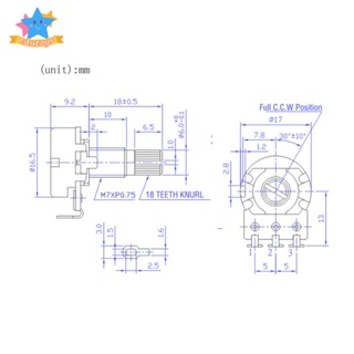 [Edstars] โพเทนชิโอมิเตอร์กีตาร์ A25K 18 มม. 4 ชิ้น และกีตาร์ 4 ชิ้น