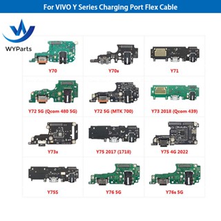 พอร์ตชาร์จ USB สายเคเบิลอ่อน สําหรับ Vivo Y76s Y75s Y73s Y70s Y76 Y75 4G Y73 Y72 Y71 Y70