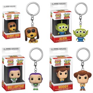 พวงกุญแจ จี้การ์ตูน Woody Buzz Lightyear Three-Eyed Boy Toy Story แบบสร้างสรรค์