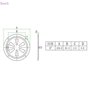 Sun1&gt; กระจังครอบช่องแอร์ สเตนเลส ทรงกลม 5 นิ้ว และฝาครอบลูกบิดด้านข้าง