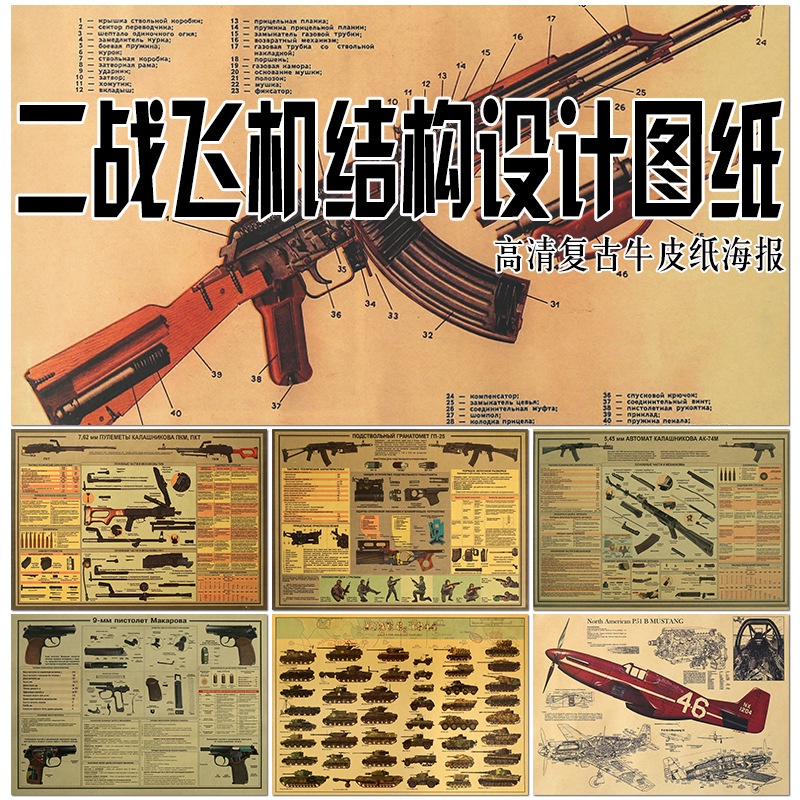 สติกเกอร์กระดาษคราฟท์ ลายโครงสร้าง สไตล์เรโทร สําหรับตกแต่งห้องนอน หอพัก บาร์