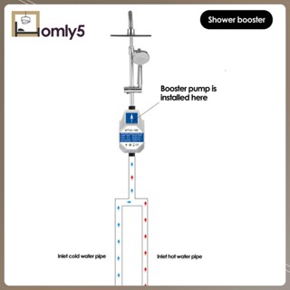 [Homyl5] เครื่องปั๊มแรงดันน้ําอัตโนมัติ 24V สําหรับห้องครัว