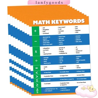 Lanfy โปสเตอร์คําศัพท์คณิตศาสตร์ เสริมการเรียนรู้คณิตศาสตร์ สําหรับตกแต่ง