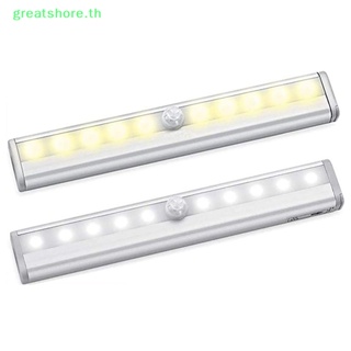 Greatshore โคมไฟกลางคืน LED ไร้สาย PIR เซนเซอร์จับการเคลื่อนไหว AAA (ไม่รวม) สําหรับติดตู้เสื้อผ้า ทางเดิน บันได ตู้เสื้อผ้า TH