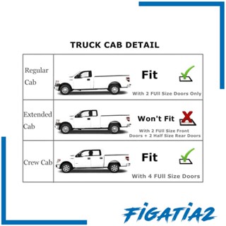 [Figatia2] 8c3z2551729Aptm อะไหล่หลังคา ติดตั้งง่าย 8C3Z2551728Aptm อะไหล่เปลี่ยน สําหรับ F250 F350 F550