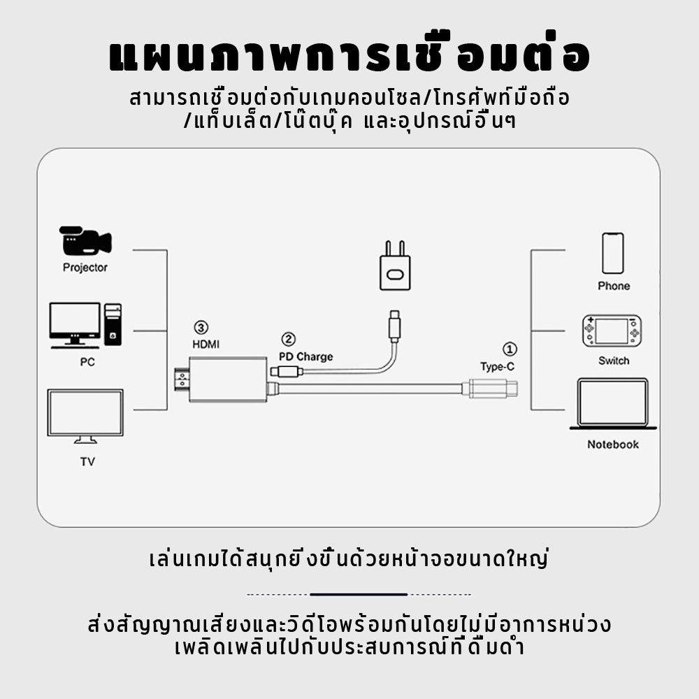 รูปภาพ 2