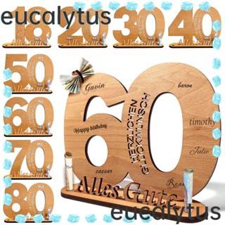 Eucalytus1 ป้ายไม้ ลายครบรอบวันเกิด 2023