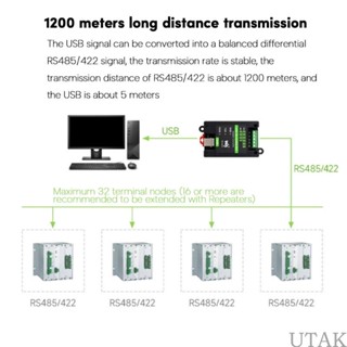 Utake ตัวแปลง USB เป็น RS485 RS422 อเนกประสงค์ สําหรับหลายระบบ