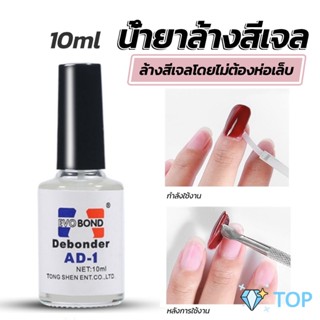 น้ํายาละลายกาว ถอดเล็บ PVC เช็ดกาว สีทาเล็บ Nail polish remover