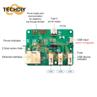 ฮับขยายเครือข่าย USB เป็นอีเธอร์เน็ต Raspberry Pi Zero