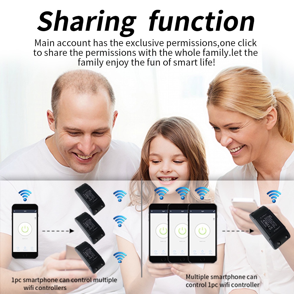 สวิตช์อัจฉริยะ WiFi eWeLink รองรับแอป eWeLink รองรับการควบคุมด้วยเสียง Alexa และ Google Home - รูปที่ 4