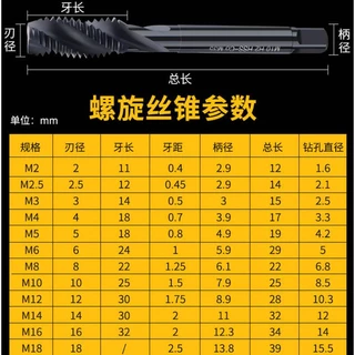 ดอกต๊าปเกลียว HSS-Co M35 Nitriding 5% HRC66 M2 M3 M4 M5 M6 M8 M10 M12 M14 M16 M18 สําหรับเหล็ก สเตนเลส 1 ชิ้น