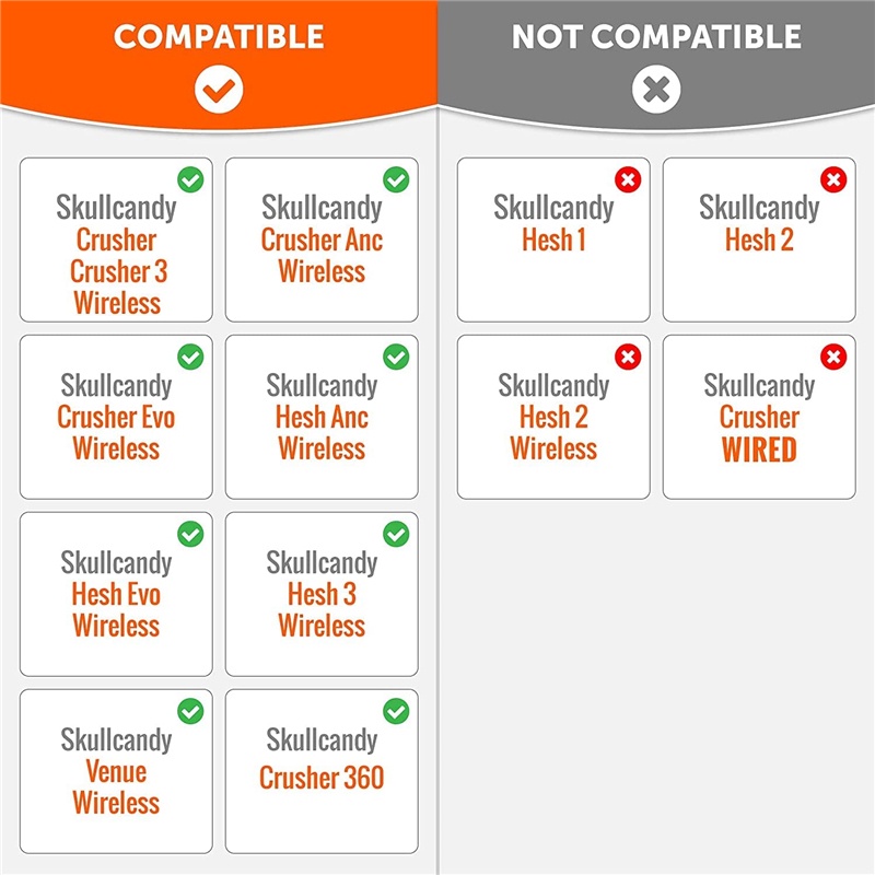 สําหรับ Skullcandy Crusher 3.0 ไร ้ สาย / EVO / ANC / 360,Hesh 3 / EVO / ANC สถานที ่ หูฟังหูฟัง Earpads เบาะฟองน ้ ําชุดหูฟัง Earmuffs เปลี ่ ยนฝาครอบ