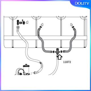 [dolity] วาล์วท่อน้ํา สําหรับระบบไหลเวียนของน้ํา สระว่ายน้ํา