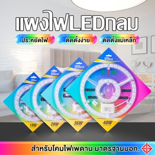 แผงไฟเพดานLED 18w/24w/36w/48w 3แสง แผงไฟแม่เหล็ก แผงไฟ led โคมเพดานled แผงไฟแม่เหล็ก แผ่นชิป แผ่นชิพ